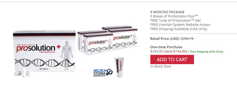 ProSolution Plus In Australia Order